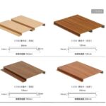 Windproof C-type aluminum ceiling panel - Image 3